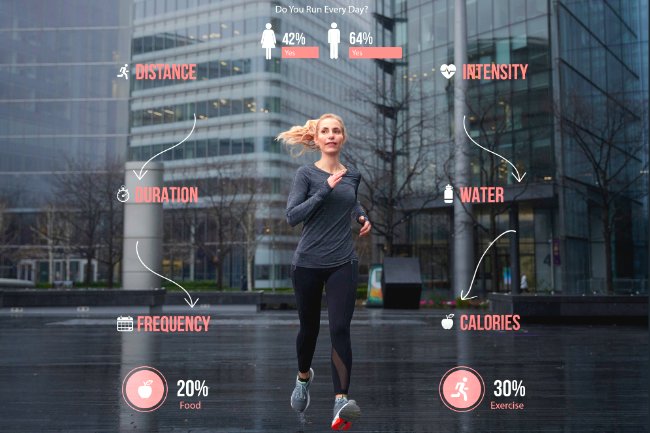 5 Health-Related Factors of Fitness