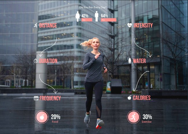5 Health-Related Factors of Fitness